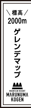 アクティビティマップ